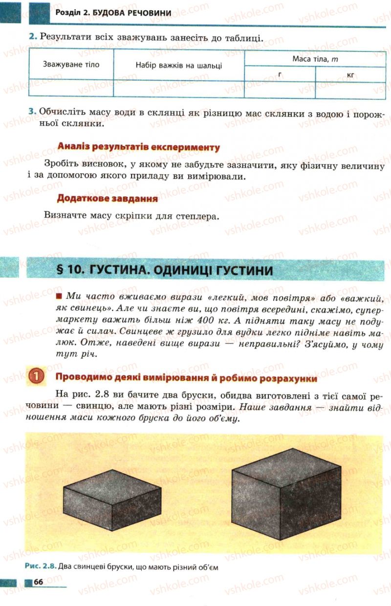 Страница 66 | Підручник Фізика 7 клас Ф.Я. Божинова, М.М. Кірюхін, О.О. Кірюхіна 2007