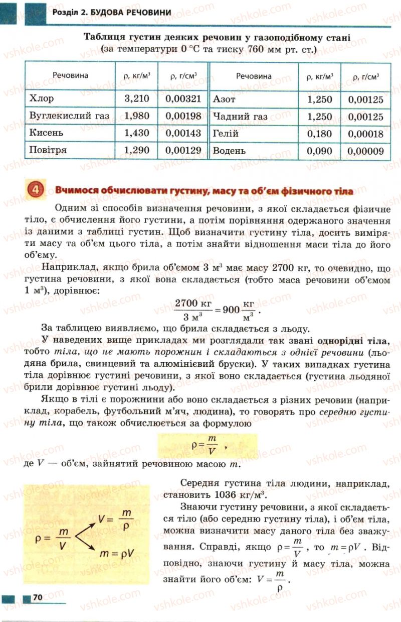 Страница 70 | Підручник Фізика 7 клас Ф.Я. Божинова, М.М. Кірюхін, О.О. Кірюхіна 2007