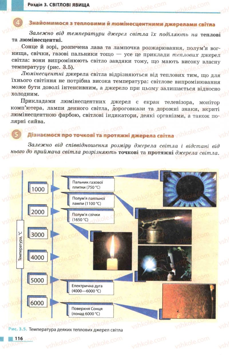 Страница 116 | Підручник Фізика 7 клас Ф.Я. Божинова, М.М. Кірюхін, О.О. Кірюхіна 2007