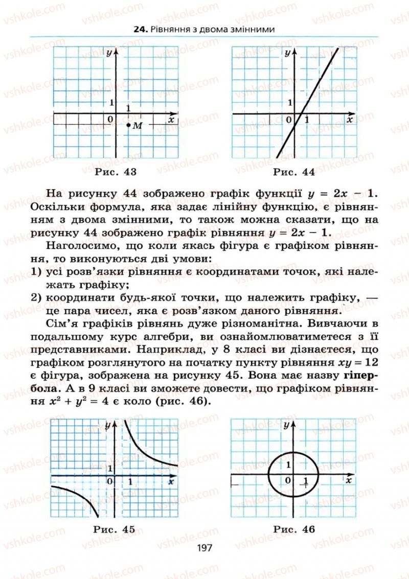 Страница 197 | Підручник Алгебра 7 клас А.Г. Мерзляк, В.Б. Полонський, М.С. Якір 2008