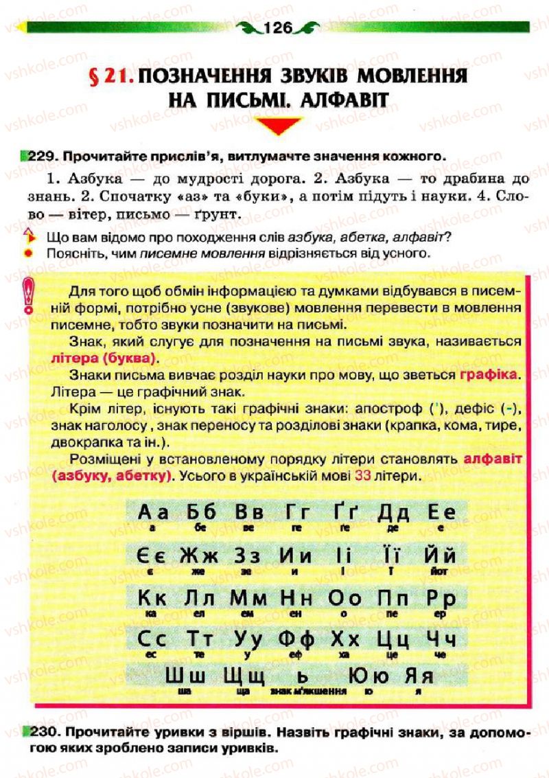 Страница 126 | Підручник Українська мова 5 клас О.П. Глазова 2013