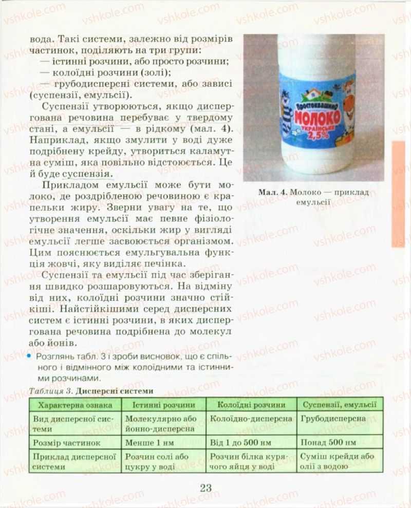 Страница 23 | Підручник Хімія 9 клас Н.М. Буринська, Л.П. Величко 2009
