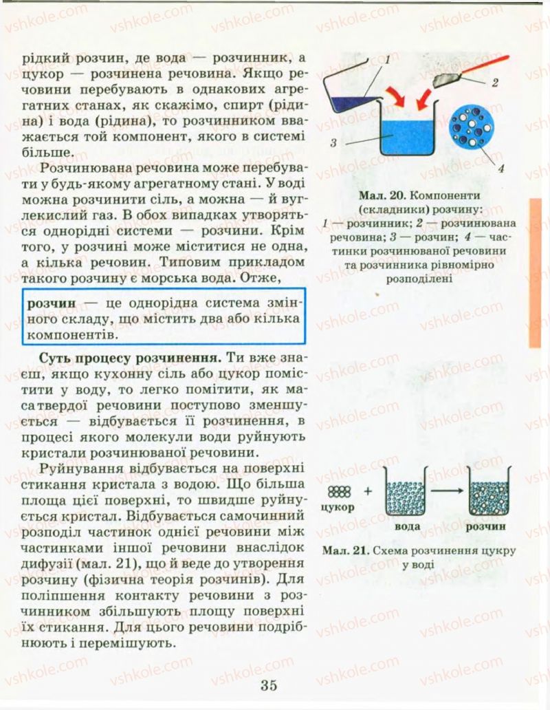 Страница 35 | Підручник Хімія 9 клас Н.М. Буринська, Л.П. Величко 2009