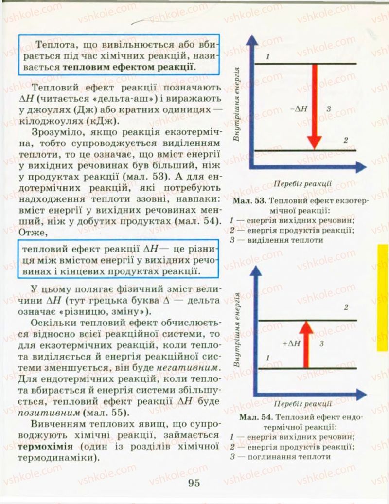 Страница 95 | Підручник Хімія 9 клас Н.М. Буринська, Л.П. Величко 2009