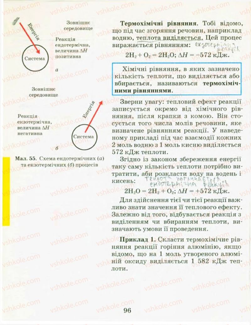 Страница 96 | Підручник Хімія 9 клас Н.М. Буринська, Л.П. Величко 2009