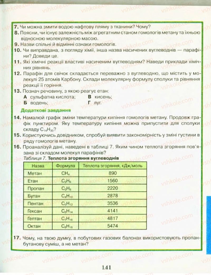 Страница 141 | Підручник Хімія 9 клас Н.М. Буринська, Л.П. Величко 2009