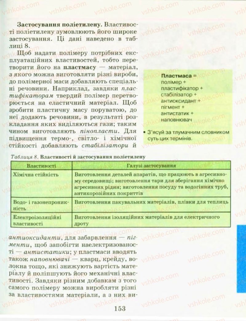 Страница 153 | Підручник Хімія 9 клас Н.М. Буринська, Л.П. Величко 2009