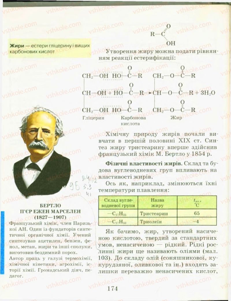 Страница 174 | Підручник Хімія 9 клас Н.М. Буринська, Л.П. Величко 2009
