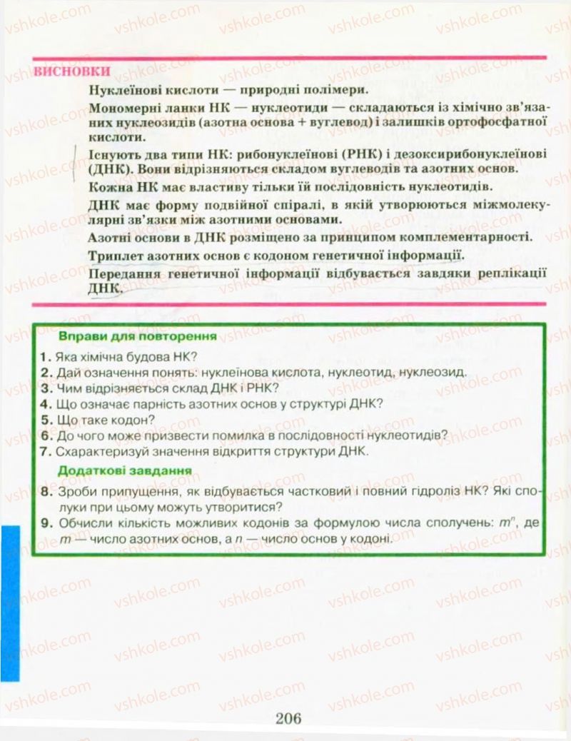 Страница 206 | Підручник Хімія 9 клас Н.М. Буринська, Л.П. Величко 2009