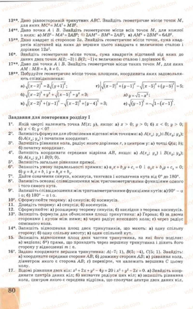 Страница 80 | Підручник Геометрія 9 клас Г.В. Апостолова 2009