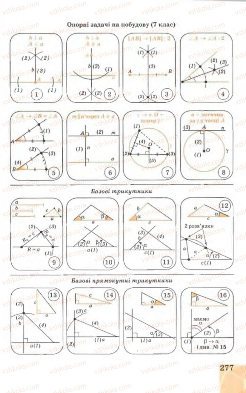 Страница 277 | Підручник Геометрія 9 клас Г.В. Апостолова 2009
