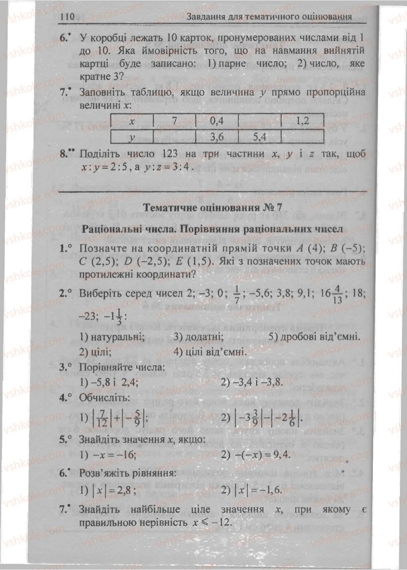 Страница 110 | Підручник Математика 6 клас А.Г. Мерзляк, В.Б. Полонський, М.С. Якір 2009 Збірник задач і контрольних робіт