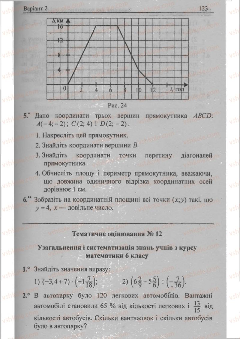 Страница 123 | Підручник Математика 6 клас А.Г. Мерзляк, В.Б. Полонський, М.С. Якір 2009 Збірник задач і контрольних робіт