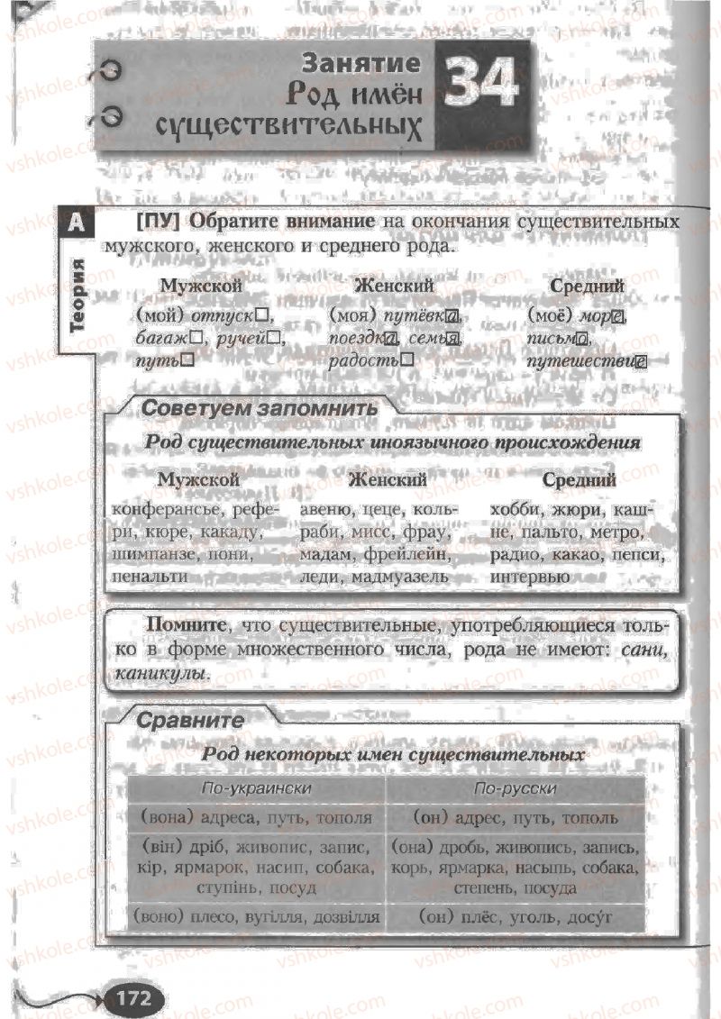 Страница 172 | Підручник Русский язык 6 клас Н.Ф. Баландина, К.В. Дегтярёва, С.А. Лебеденко 2010