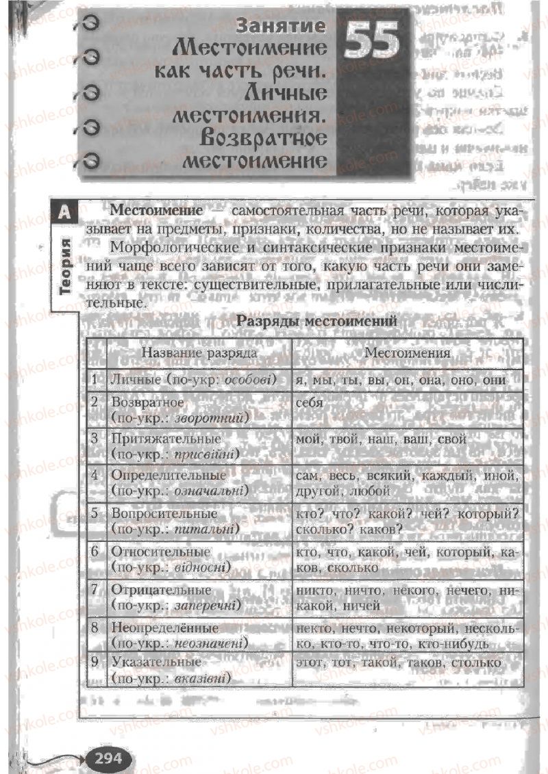 Страница 294 | Підручник Русский язык 6 клас Н.Ф. Баландина, К.В. Дегтярёва, С.А. Лебеденко 2010
