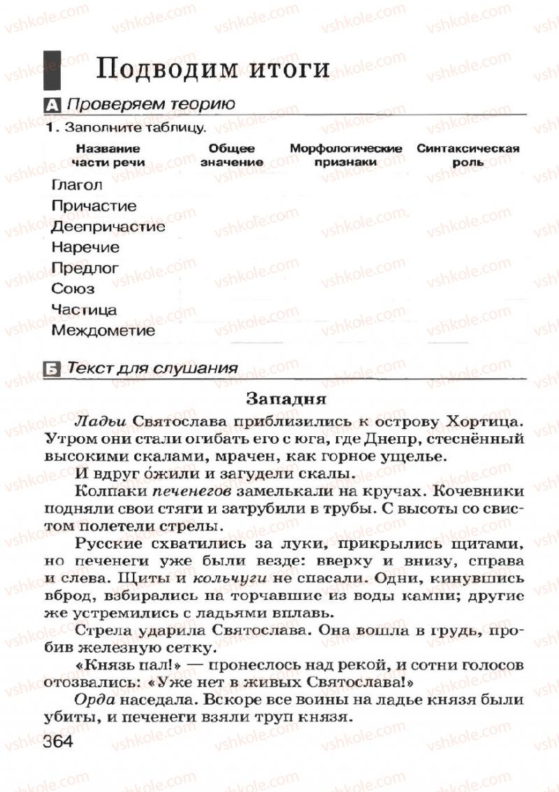 Страница 362 | Підручник Русский язык 7 клас Н.Ф. Баландина, К.В. Дегтярёва, С.А. Лебеденко 2007