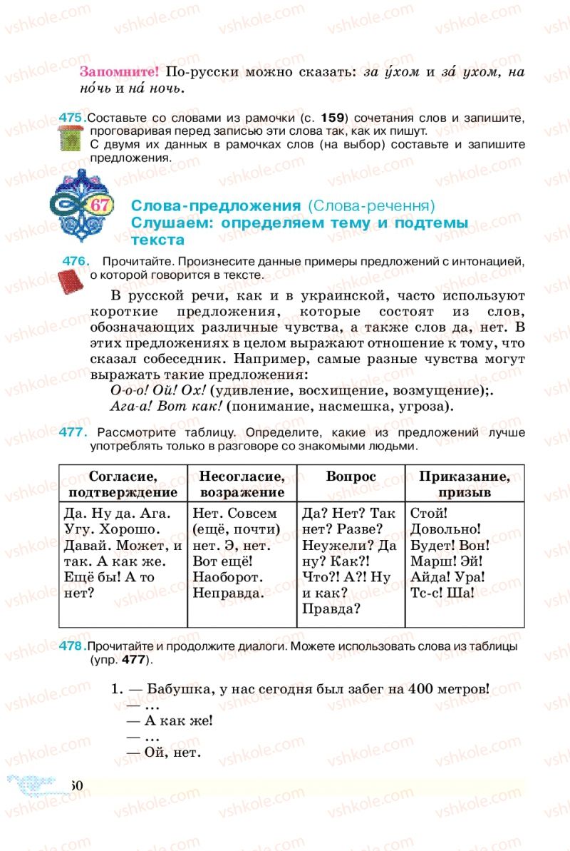 Страница 160 | Учебник Русский язык 5 класс В.А. Корсаков 2013