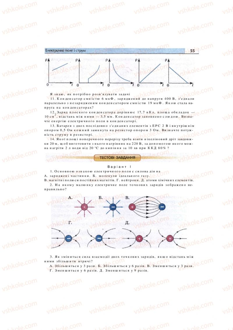 Страница 55 | Підручник Фізика 11 клас  В.Д. Сиротюк, В.І. Баштовий 2011