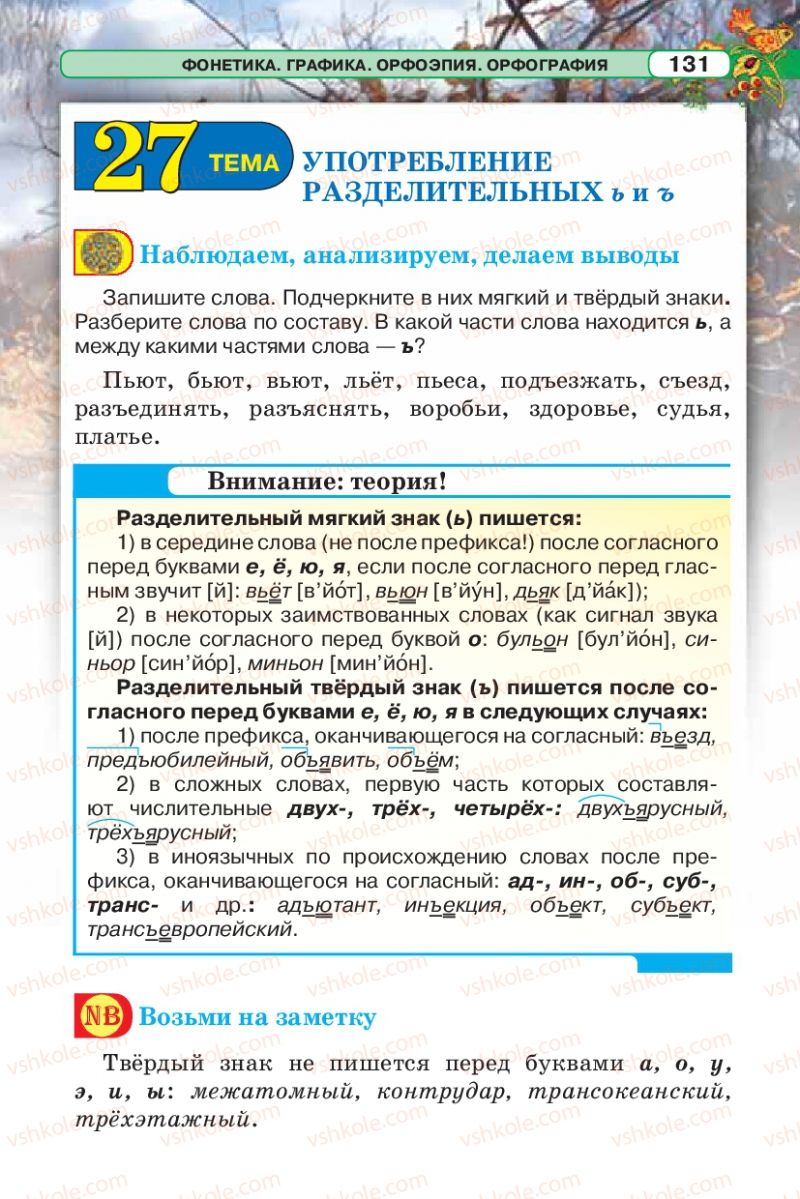 Страница 131 | Підручник Русский язык 5 клас Л.В. Давидюк 2013
