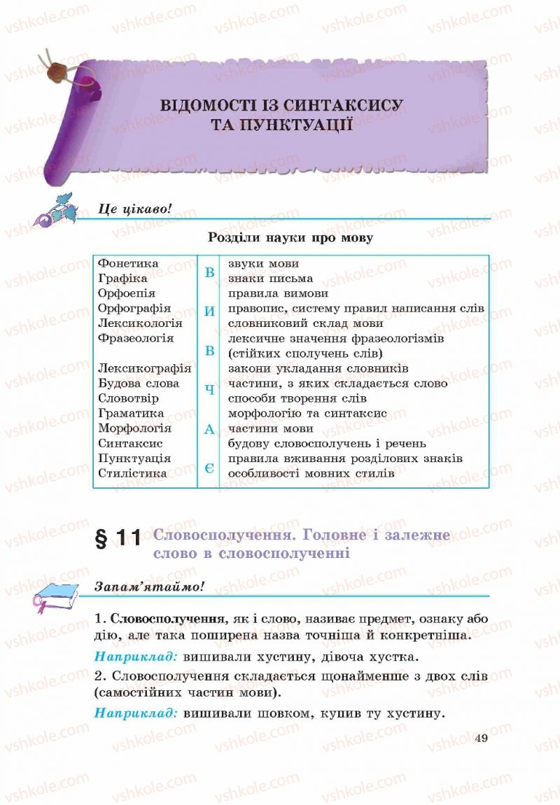 Страница 49 | Підручник Українська мова 5 клас С.Я. Єрмоленко, В.Т. Сичова 2013