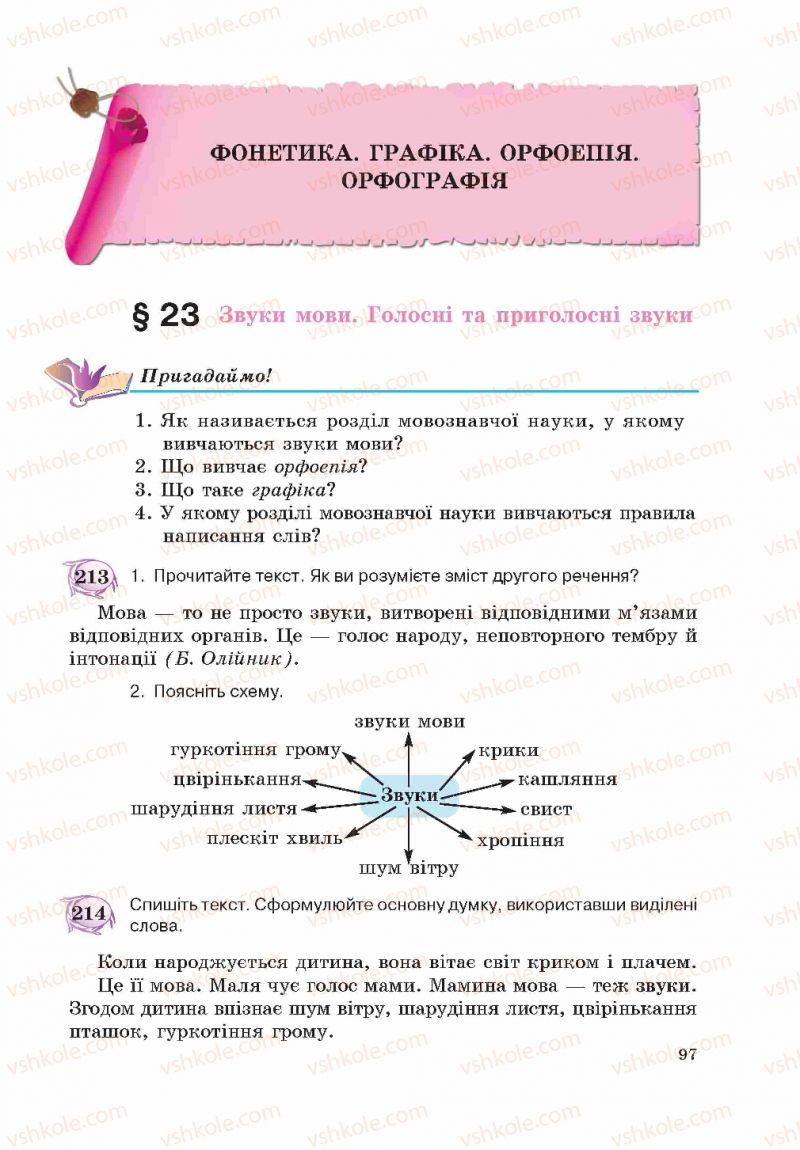 Страница 97 | Підручник Українська мова 5 клас С.Я. Єрмоленко, В.Т. Сичова 2013