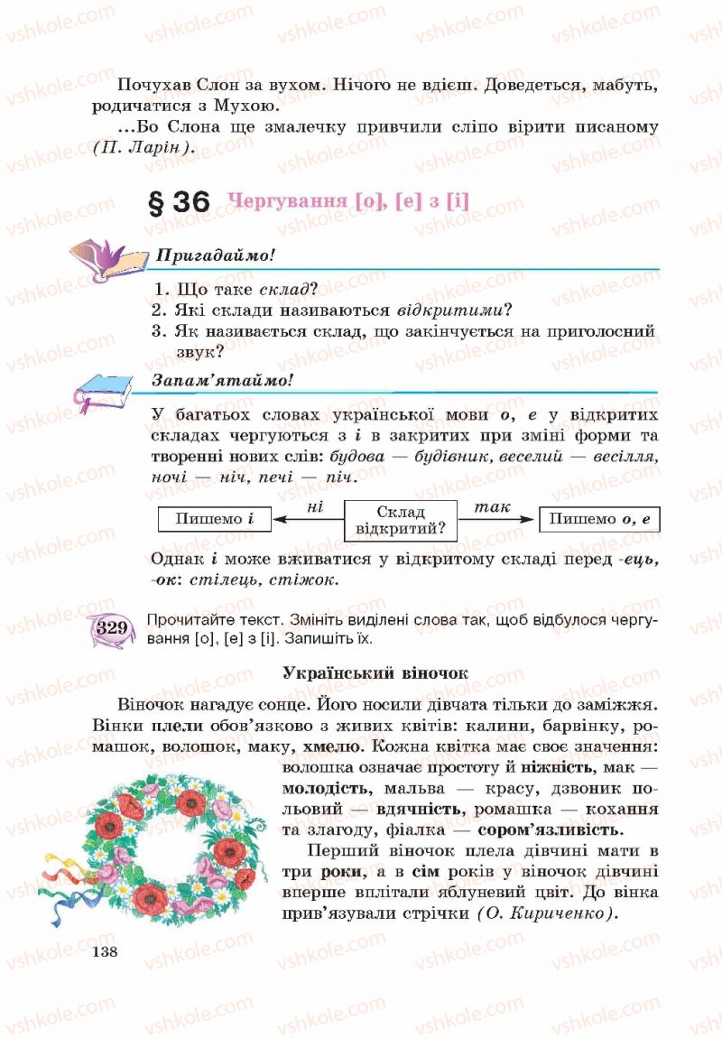 Страница 138 | Підручник Українська мова 5 клас С.Я. Єрмоленко, В.Т. Сичова 2013