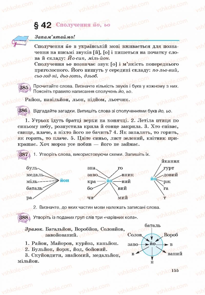 Страница 155 | Підручник Українська мова 5 клас С.Я. Єрмоленко, В.Т. Сичова 2013