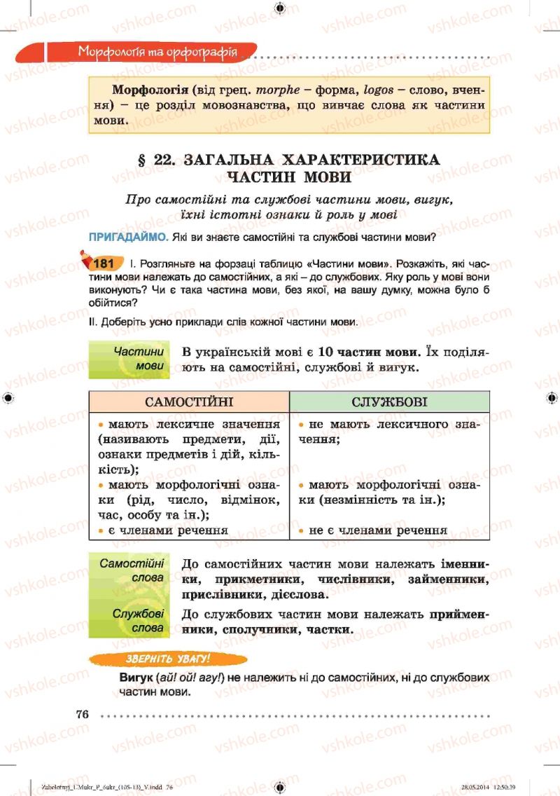 Страница 76 | Підручник Українська мова 6 клас В.В. Заболотний, О.В. Заболотний 2014