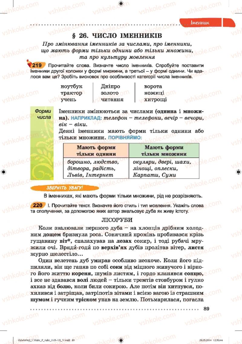 Страница 89 | Підручник Українська мова 6 клас В.В. Заболотний, О.В. Заболотний 2014