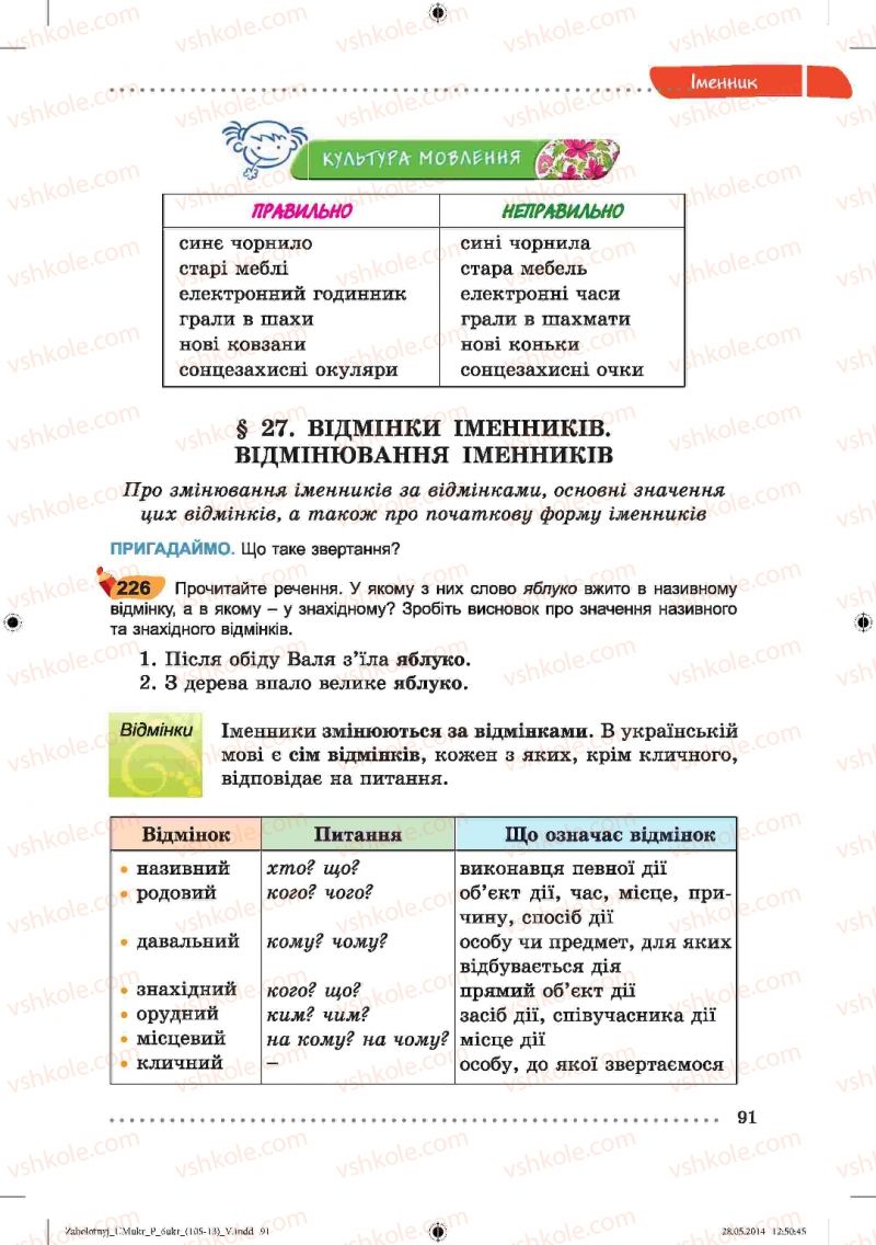 Страница 91 | Підручник Українська мова 6 клас В.В. Заболотний, О.В. Заболотний 2014