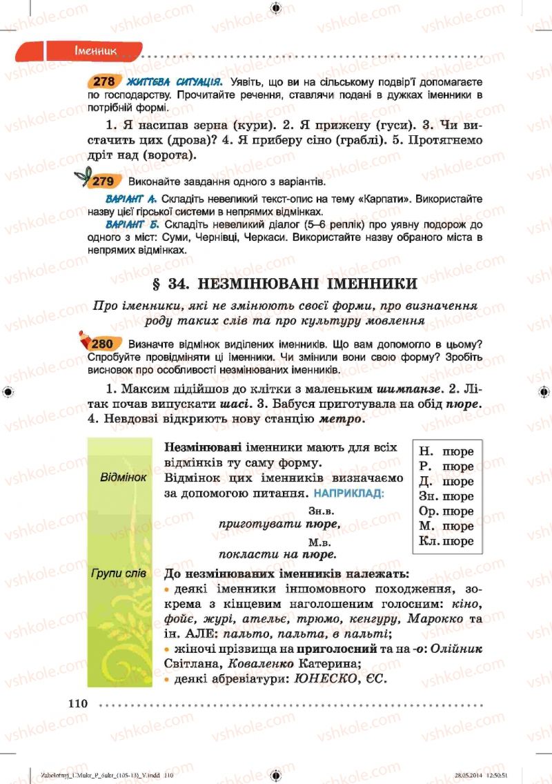 Страница 110 | Підручник Українська мова 6 клас В.В. Заболотний, О.В. Заболотний 2014