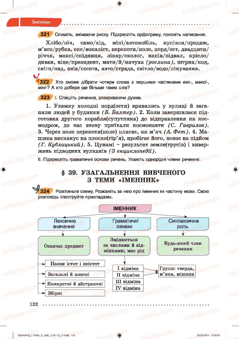 Страница 122 | Підручник Українська мова 6 клас В.В. Заболотний, О.В. Заболотний 2014