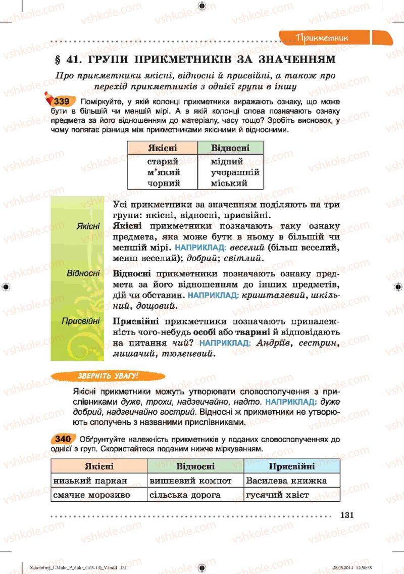 Страница 131 | Підручник Українська мова 6 клас В.В. Заболотний, О.В. Заболотний 2014