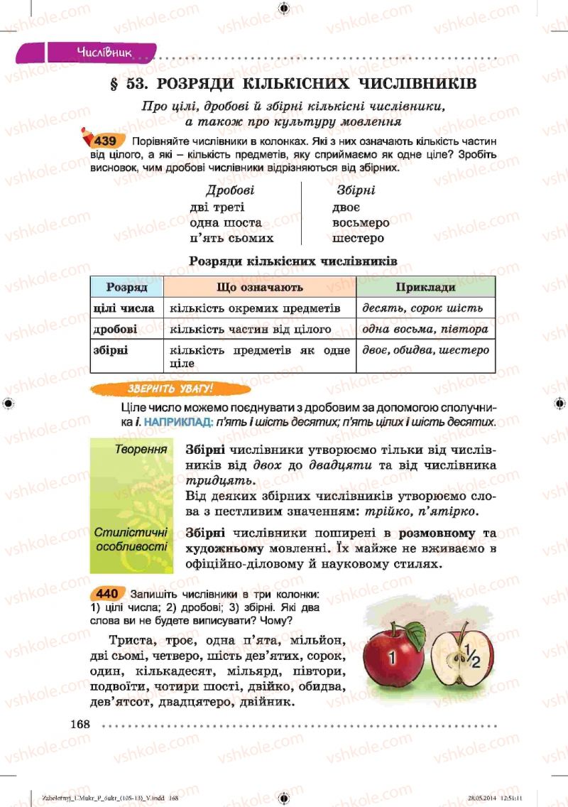 Страница 168 | Підручник Українська мова 6 клас В.В. Заболотний, О.В. Заболотний 2014