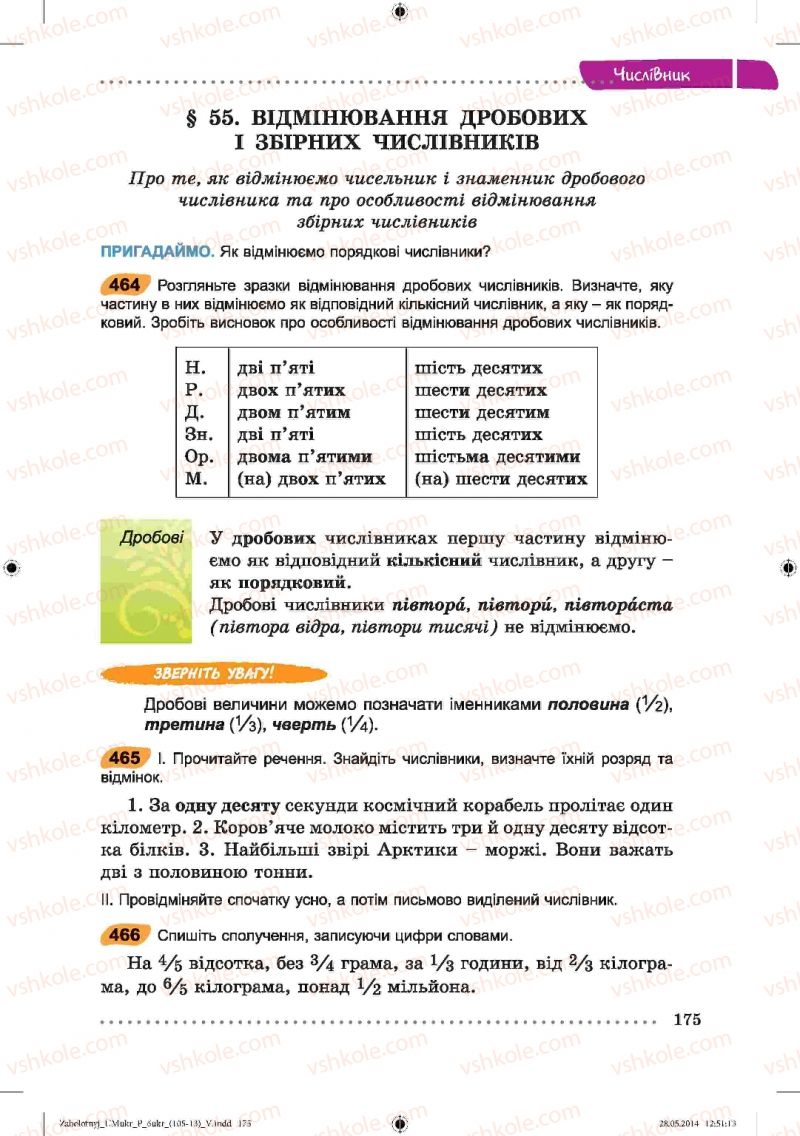 Страница 175 | Підручник Українська мова 6 клас В.В. Заболотний, О.В. Заболотний 2014