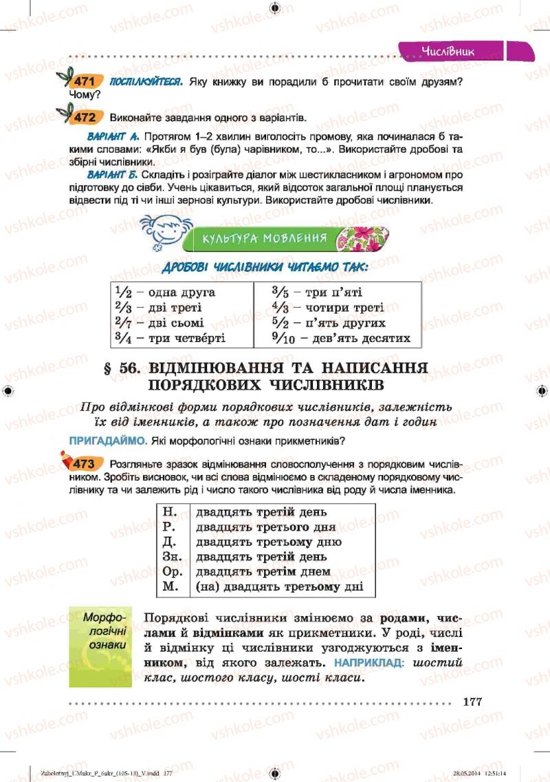 Страница 177 | Підручник Українська мова 6 клас В.В. Заболотний, О.В. Заболотний 2014