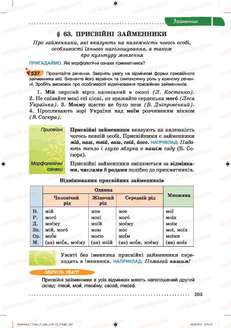 Страница 205 | Підручник Українська мова 6 клас В.В. Заболотний, О.В. Заболотний 2014