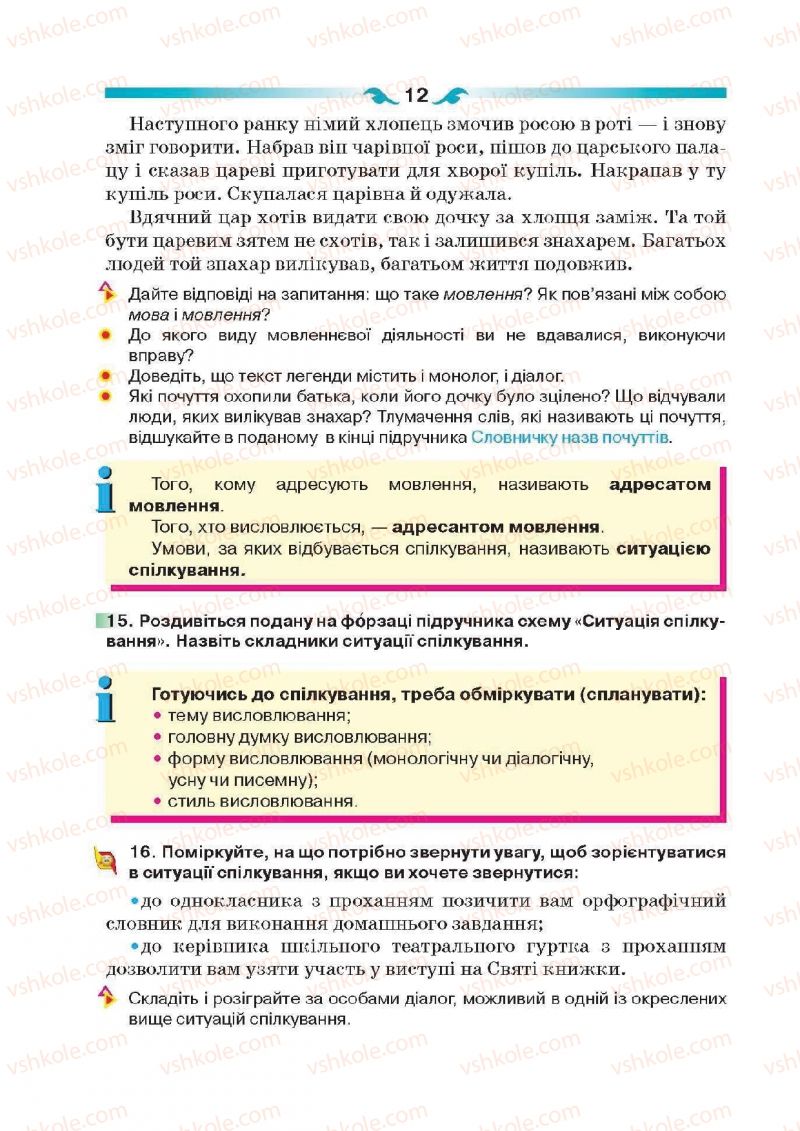 Страница 12 | Підручник Українська мова 6 клас О.П. Глазова 2014