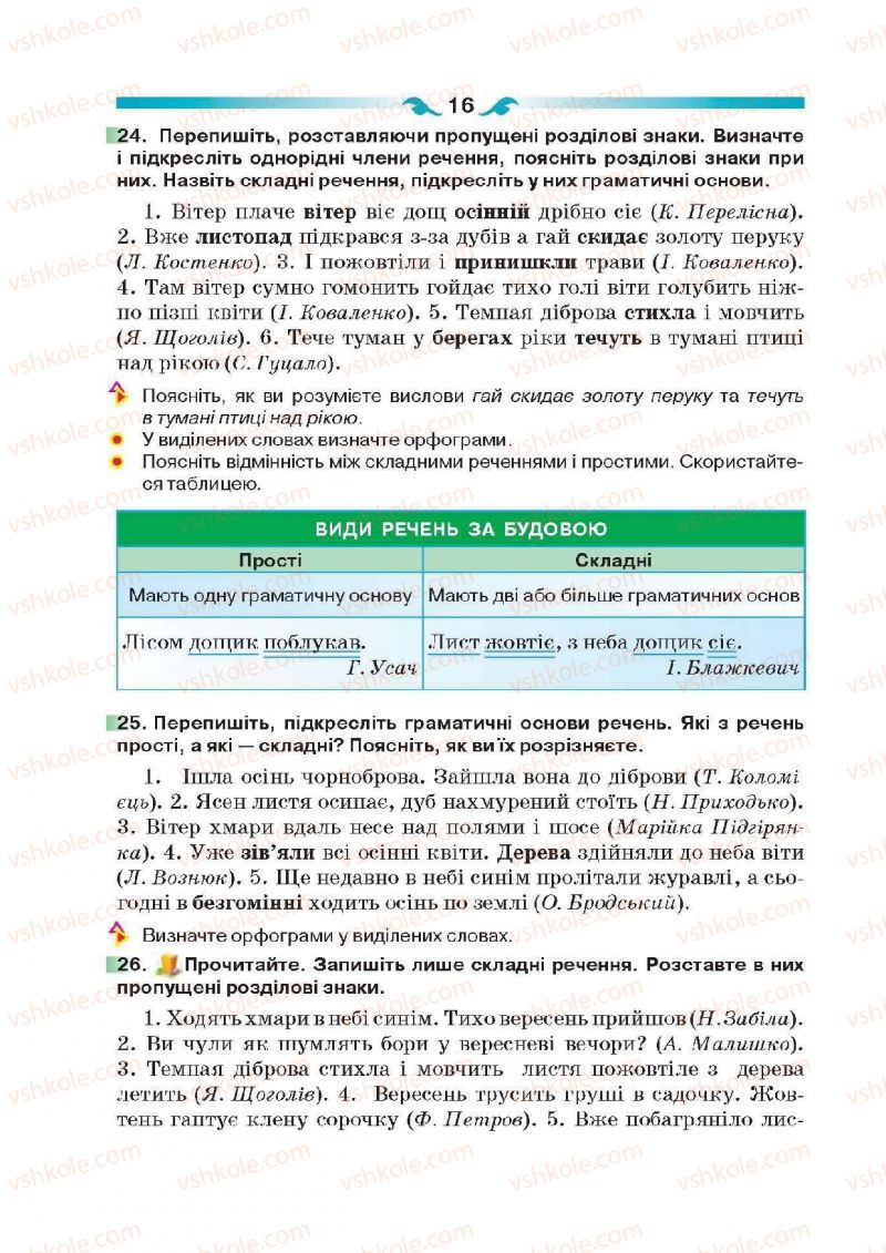 Страница 16 | Підручник Українська мова 6 клас О.П. Глазова 2014