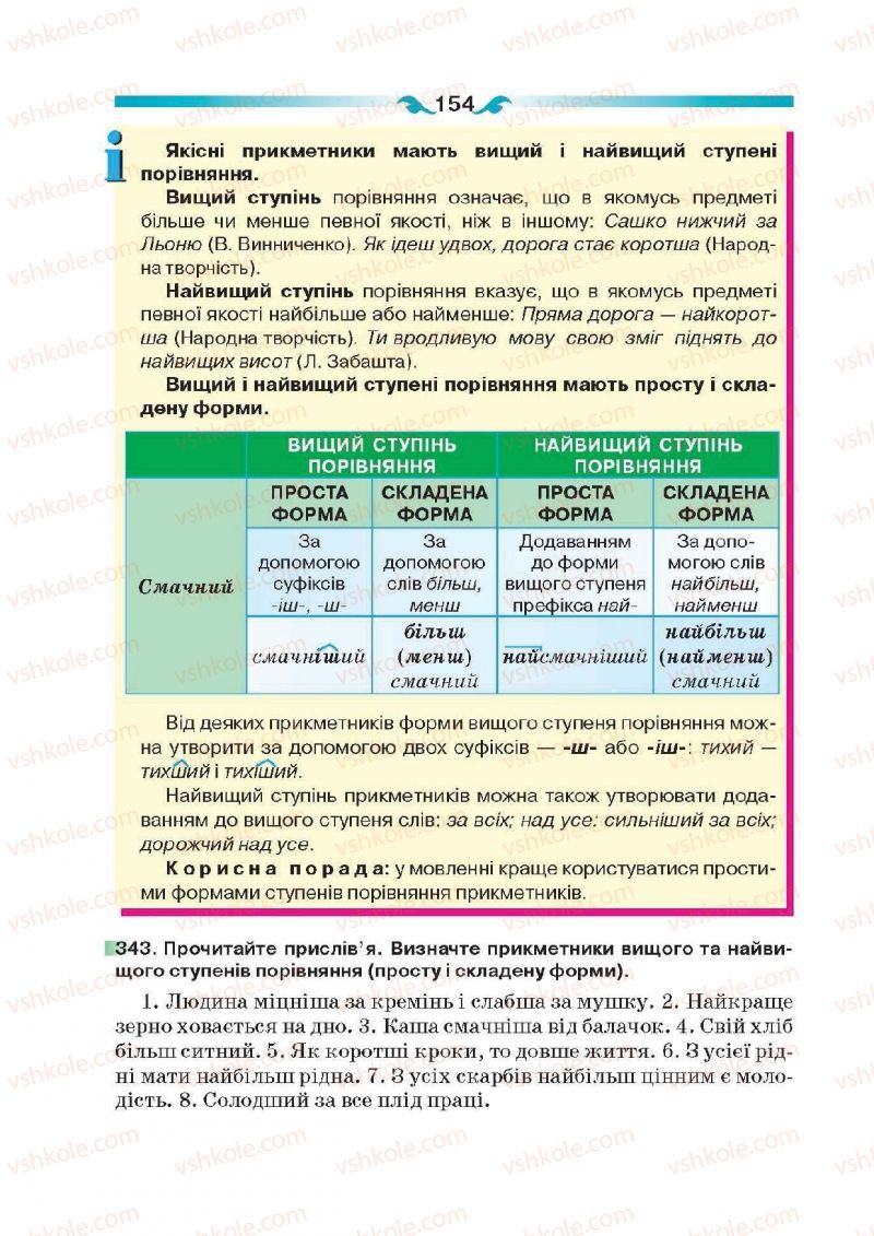 Страница 154 | Підручник Українська мова 6 клас О.П. Глазова 2014