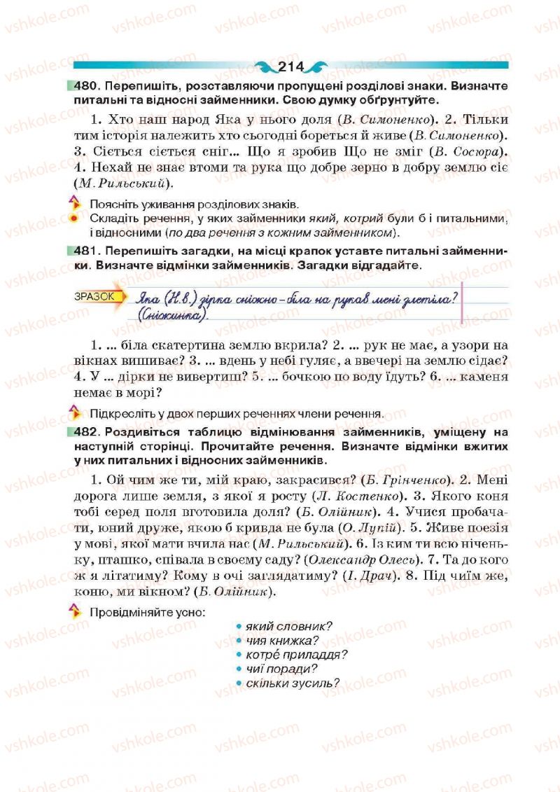 Страница 214 | Підручник Українська мова 6 клас О.П. Глазова 2014