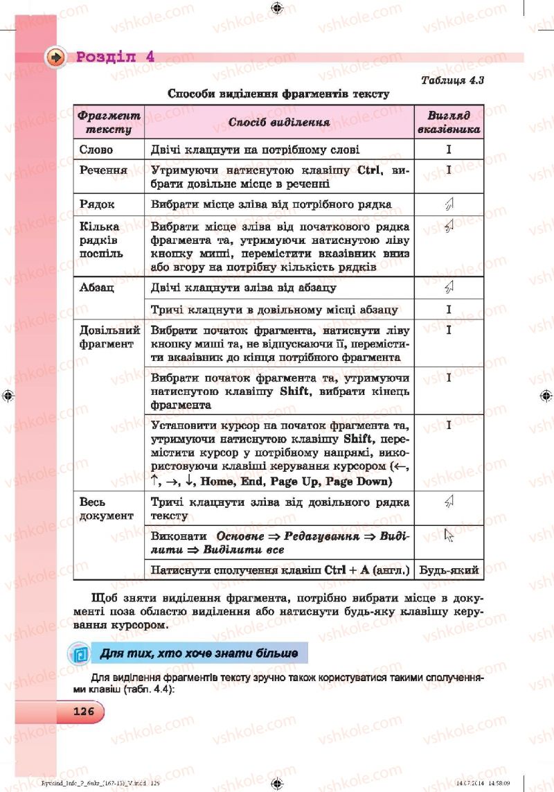 Страница 126 | Підручник Інформатика 6 клас Й.Я. Ривкінд, Т.І. Лисенко, Л.А. Чернікова, В.В. Шакотько 2014