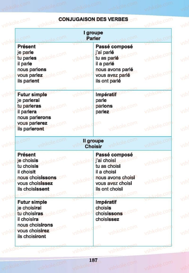 Страница 187 | Підручник Французька мова 6 клас Н.П. Чумак, Т.В. Кривошеєва 2014 2 рік навчання