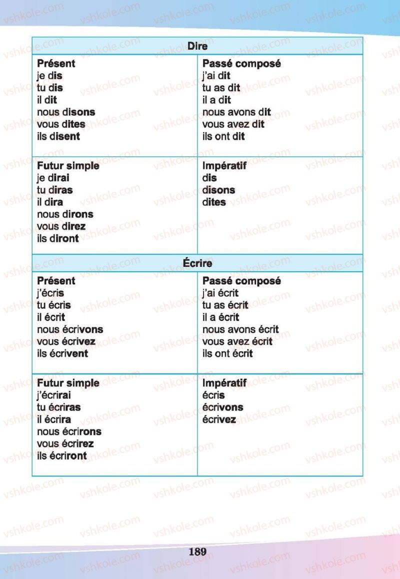 Страница 189 | Підручник Французька мова 6 клас Н.П. Чумак, Т.В. Кривошеєва 2014 2 рік навчання