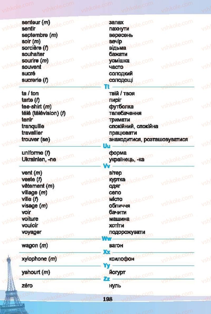 Страница 198 | Підручник Французька мова 6 клас Н.П. Чумак, Т.В. Кривошеєва 2014 2 рік навчання