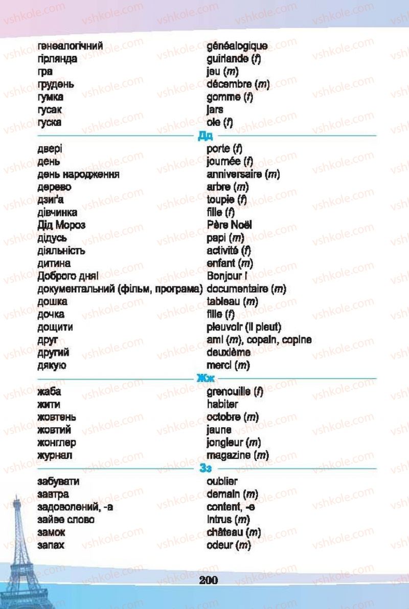 Страница 200 | Підручник Французька мова 6 клас Н.П. Чумак, Т.В. Кривошеєва 2014 2 рік навчання