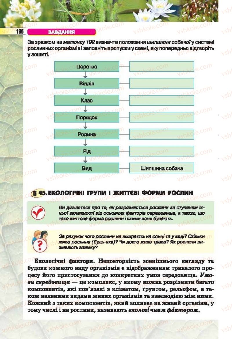 Страница 196 | Підручник Біологія 6 клас І.Ю. Костіков, С.О. Волгін, В.В. Додь 2014