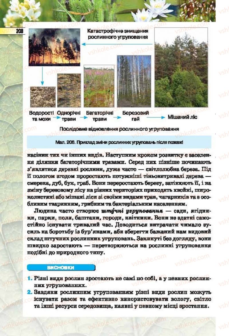 Страница 208 | Підручник Біологія 6 клас І.Ю. Костіков, С.О. Волгін, В.В. Додь 2014