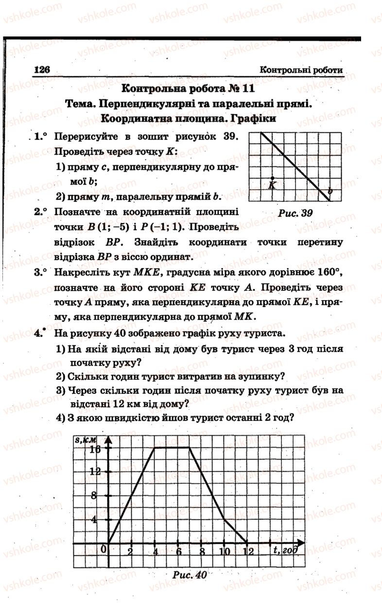 Страница 126 | Підручник Математика 6 клас А.Г. Мерзляк, В.Б. Полонський, Ю.М. Рабінович, М.С. Якір 2014 Збірник задач і контрольних робіт