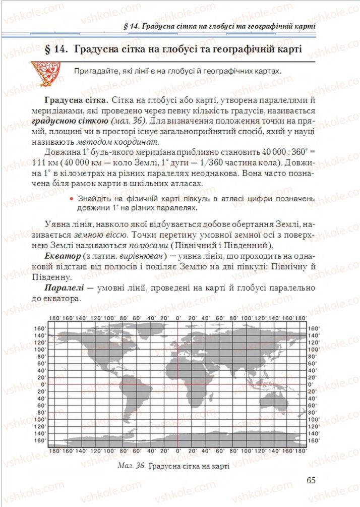 Страница 65 | Підручник Географія 6 клас Т.Г. Гільберг, Л.Б. Паламарчук 2014